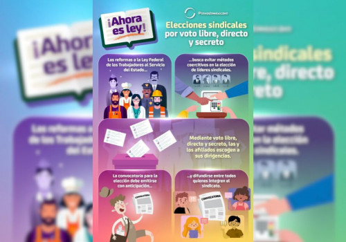#Infografía I Voto libre y secreto en elecciones sindicales