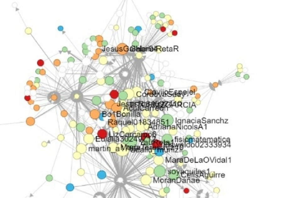 Orquestó Movimiento Antorchista ataques en Twitter contra Barbosa