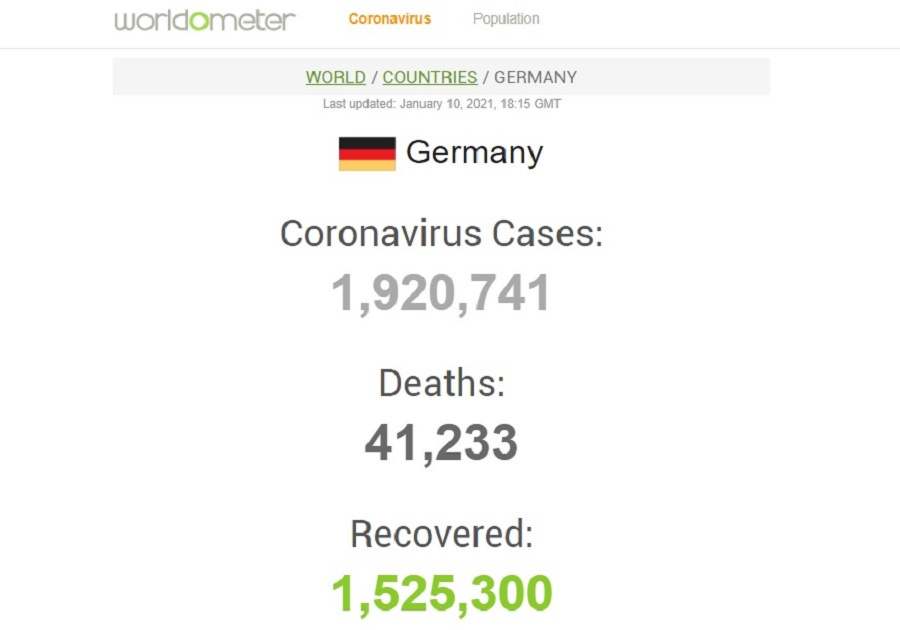 Coronavirus en Alemania