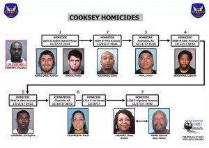 Arizona condena a muerte a Cleophus Cooksey Jr. por ocho asesinatos