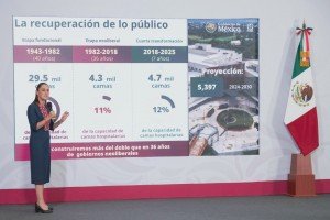Sheinbaum confirma Semana Nacional de Vacunación se ampliará hasta mayo por salud