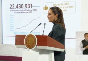 Sheinbaum celebra cifra histórica de 22.4 millones de empleos