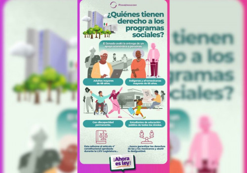 #Infografía I Programas sociales para las personas