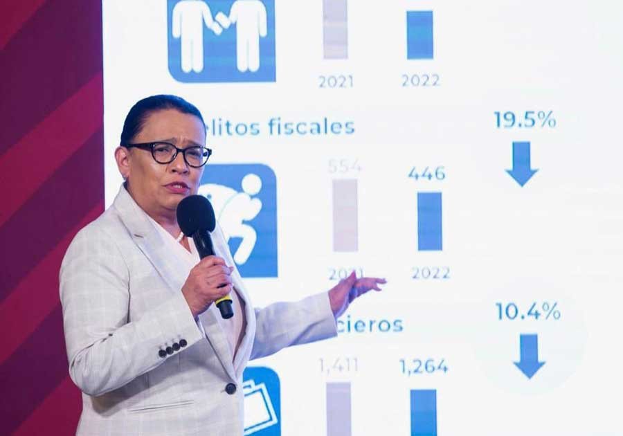 Delitos del fuero federal se redujeron 28.4 por ciento, asegura Rosa Icela Rodríguez