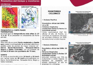 Pronóstico del tiempo 