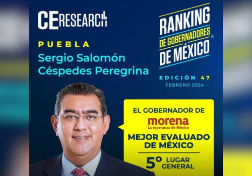 Sergio Salomón, el mejor gobernador de Morena: CE Research