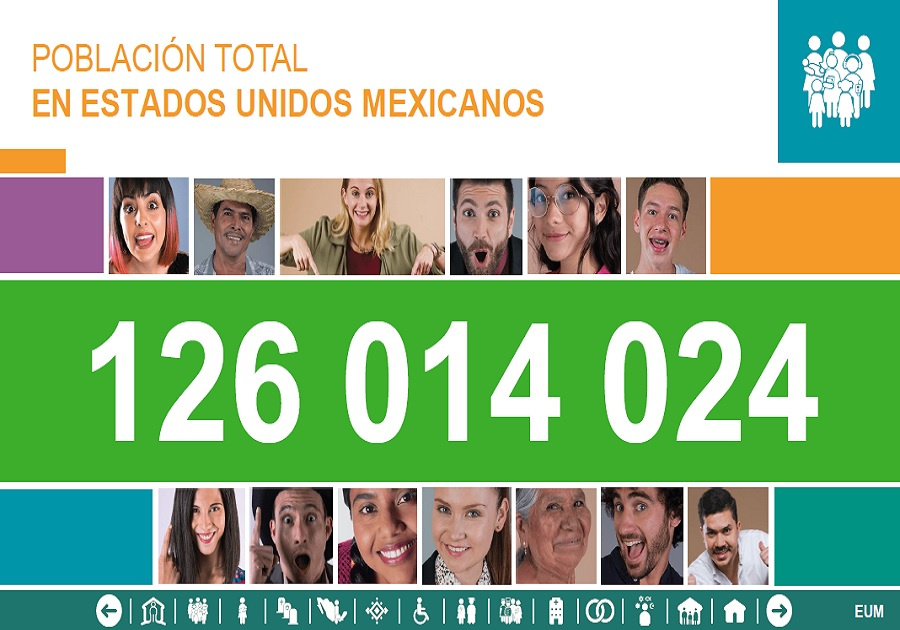 Somos 126 millones de mexicanos; Puebla llegó a 6.58 millones