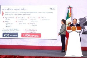 Más de 145 mil repatriaciones atendidas con estrategia “México te Abraza”