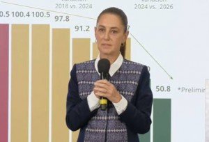 Sheinbaum propone analizar impuesto a grandes fortunas y reabre debate fiscal