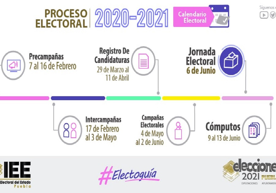 Calendario electoral Puebla 