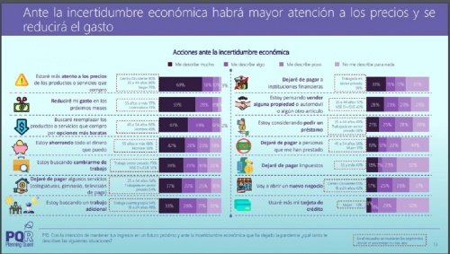 En la nueva normalidad, mexicanos dejan de pagar a bancos, pero no impuestos