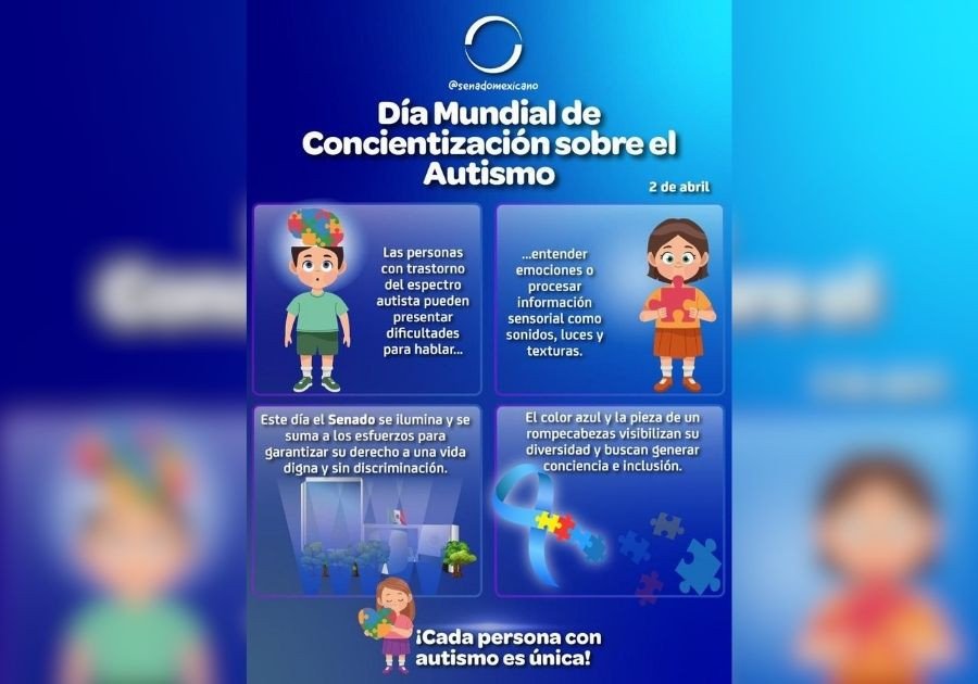 #Infografía I Día Mundial de Concientización Sobre el Autismo