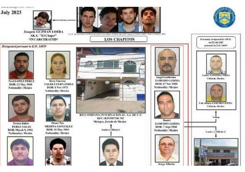 EU sanciona a familiares del ‘Chapo’ Guzmán, involucrados en el tráfico de fentanilo