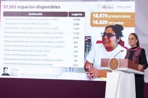 Claudia Sheinbaum resalta aprobación de 27 reformas constitucionales y 76 reformas legales que recuperan el sentido social y soberanía en la Constitución