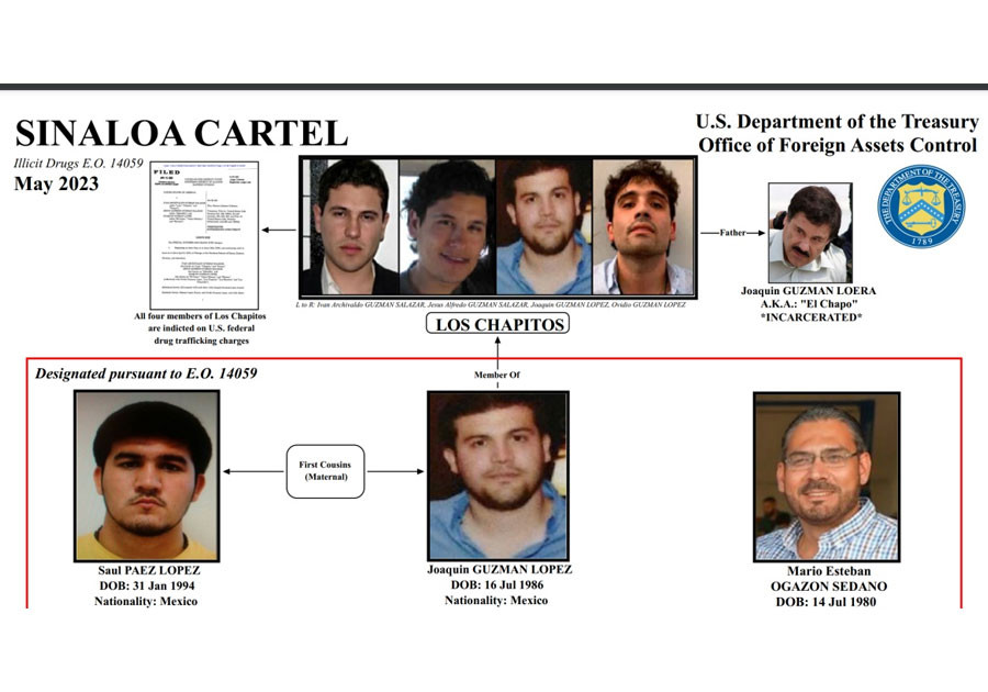 Sanciona EU a hijo de ‘El Chapo’ Guzmán y tres miembros del Cártel de Sinaloa